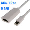 MINI DISPLAY PORT HDMI